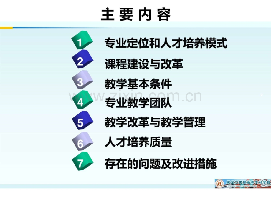 护理专业建设剖析.ppt_第2页