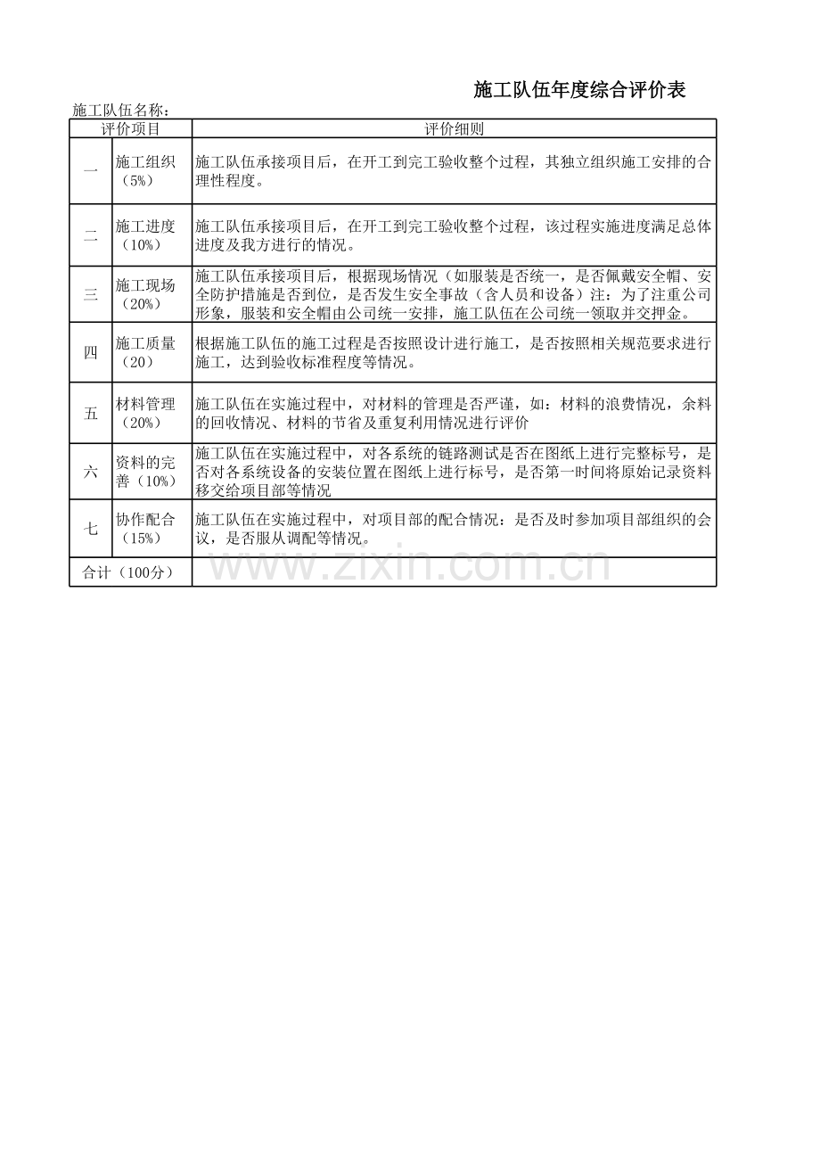 施工队伍年度综合评价表.xls_第1页