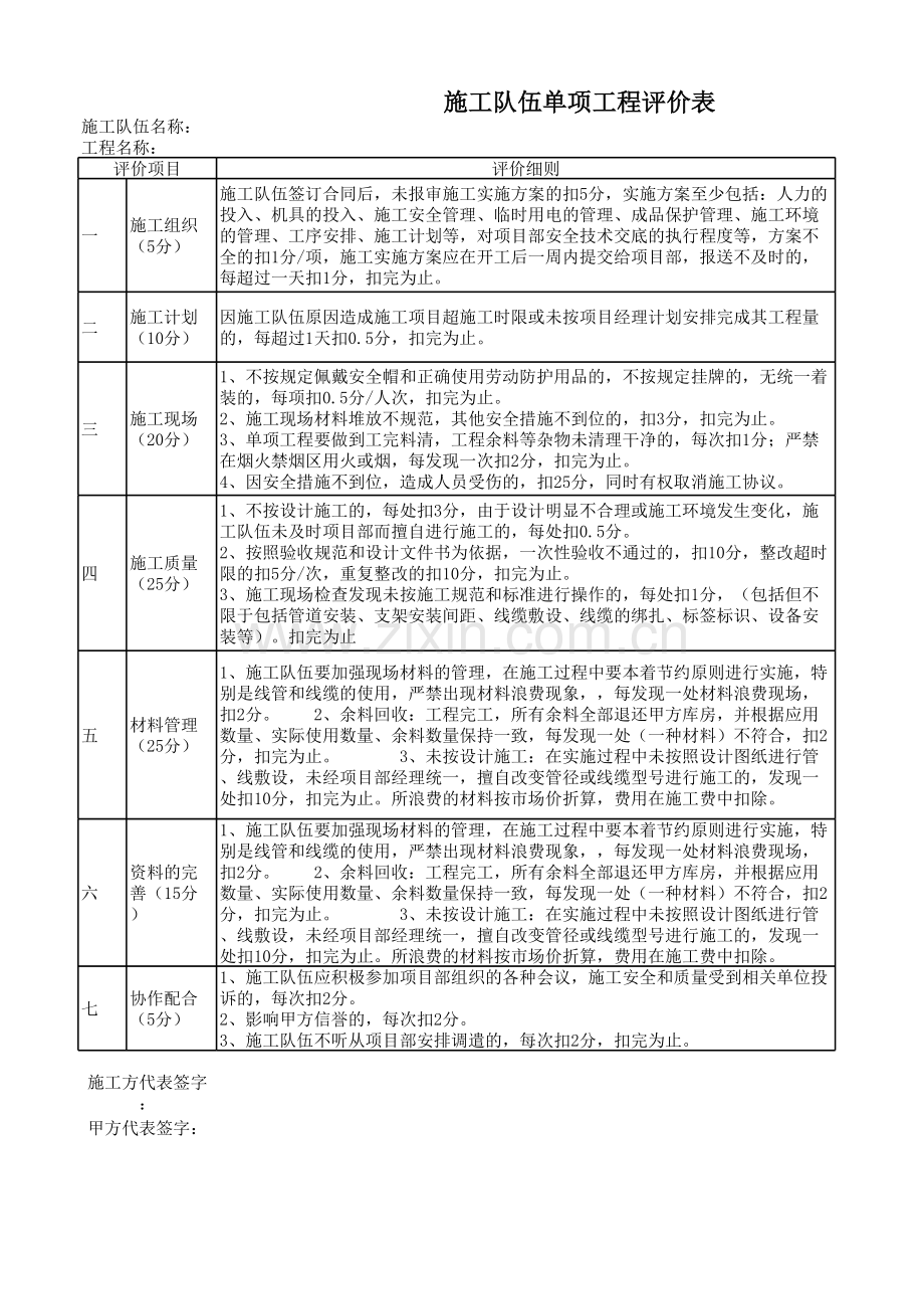 施工队伍年度综合评价表.xls_第3页