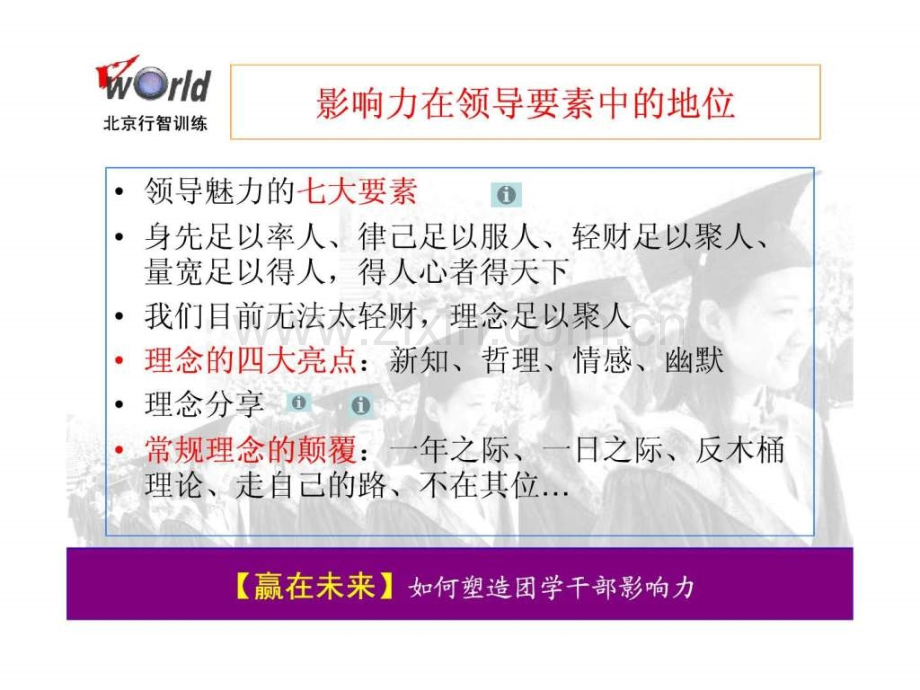 塑造学生干部影响力.ppt_第3页