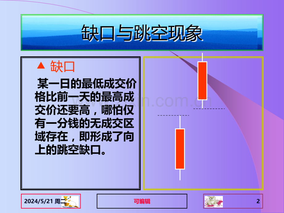 股票技术分析-缺口理论.ppt_第2页