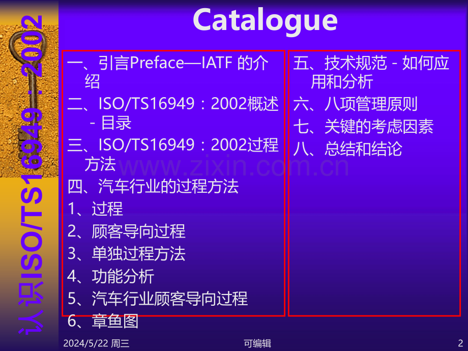 TS16949手册.ppt_第2页