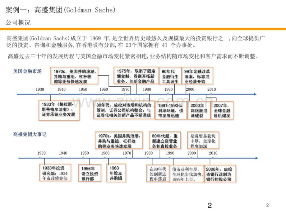 投资银行组织架构.ppt_第2页