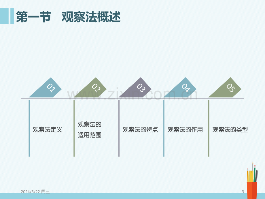 学前教育研究方法之观察法.pptx_第3页