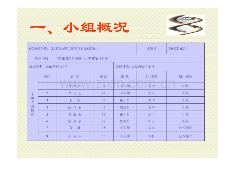 qc结果精心施工幸免厨卫渗漏.ppt_第3页