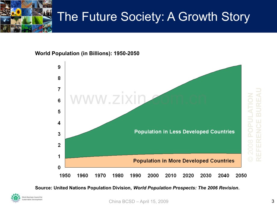 Towards-a-Low-Carbon-Economy.ppt_第3页