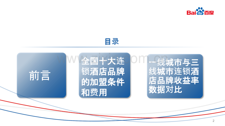 中国经济型酒店代表分析.pptx_第2页