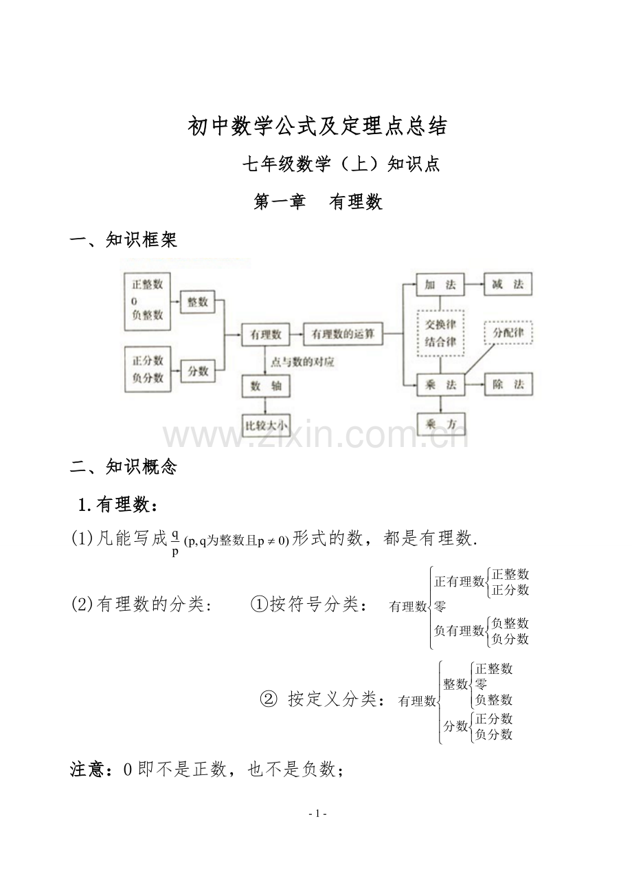 人教版初中数学七年级上知识点总结(新)(全).pdf_第1页