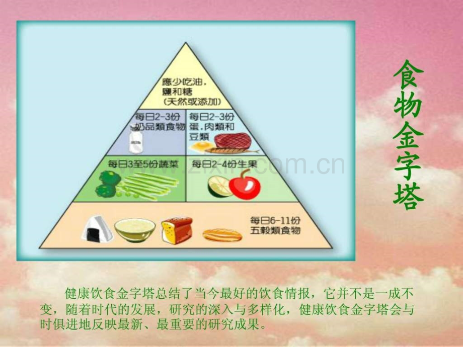 健康饮食..ppt_第3页