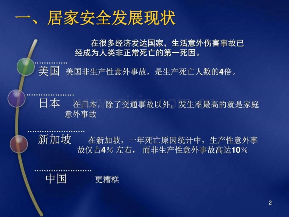 安全教育主题班会居家安全-图文.ppt.ppt_第2页