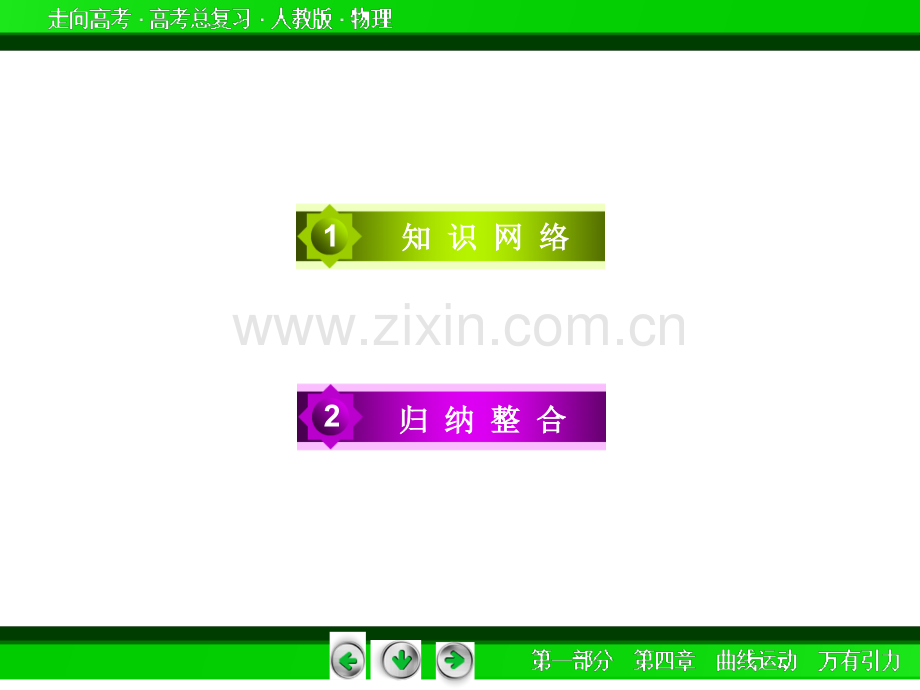 【走向高考】2016届高三物理人教版一轮复习：章末整合4.ppt_第3页