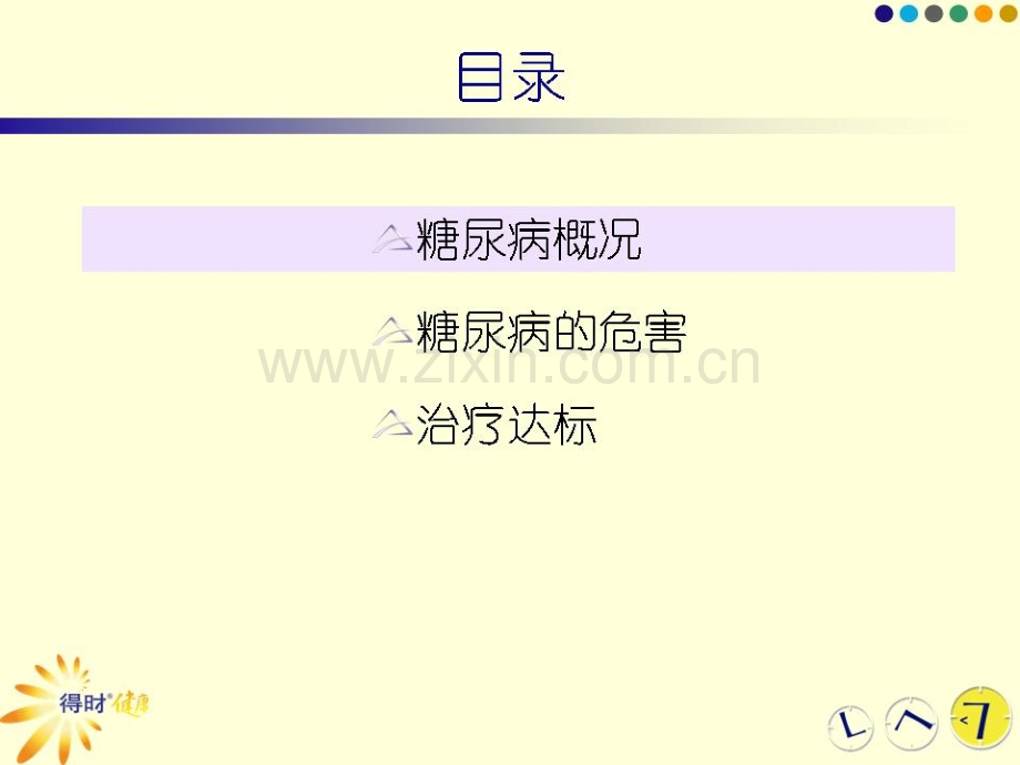 [临床医学]认识糖尿病.ppt_第2页