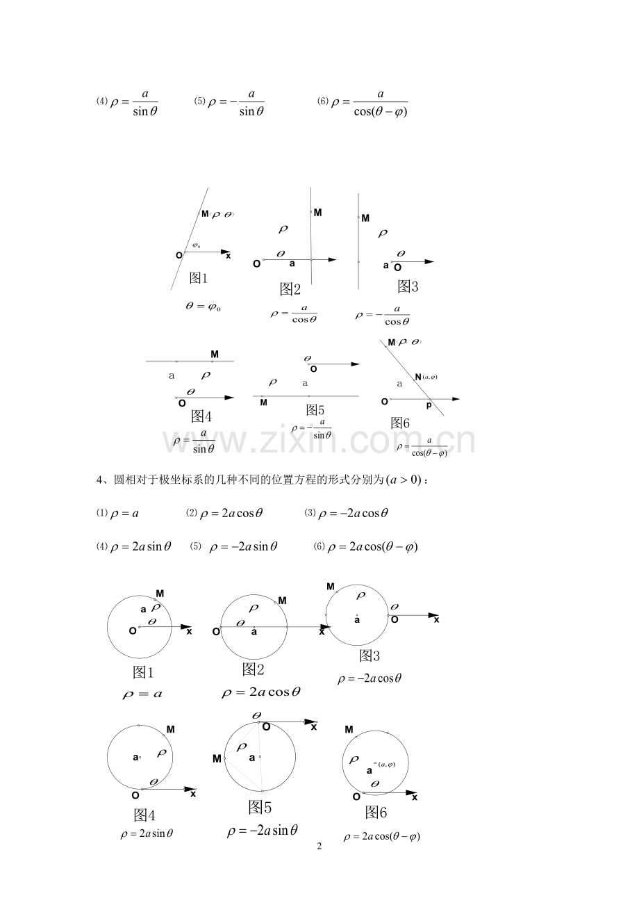 高中数学极坐标与参数方程知识点(2).pdf_第3页