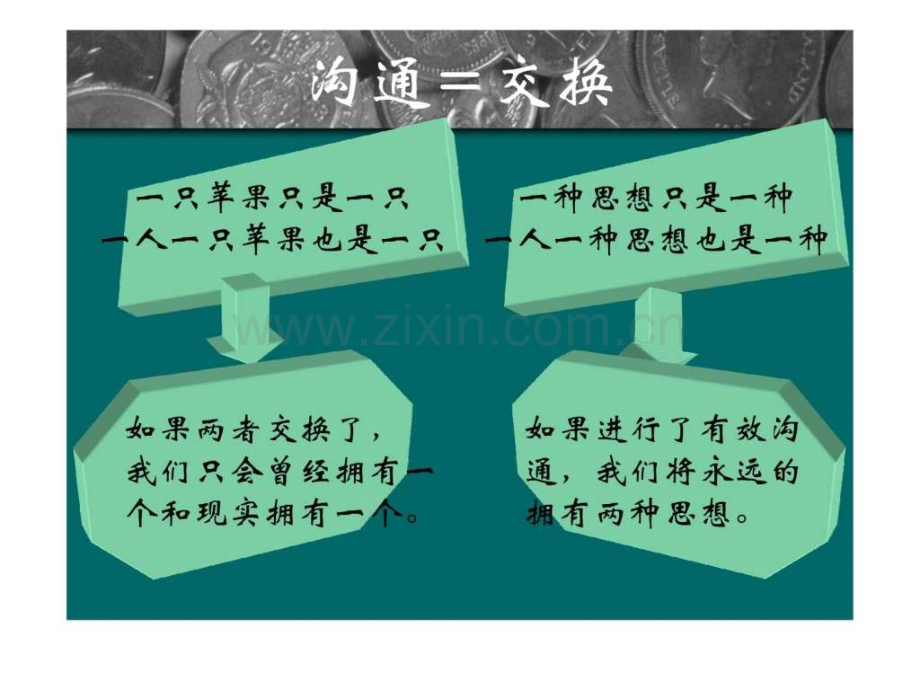 安全管理之沟通技巧.ppt_第3页