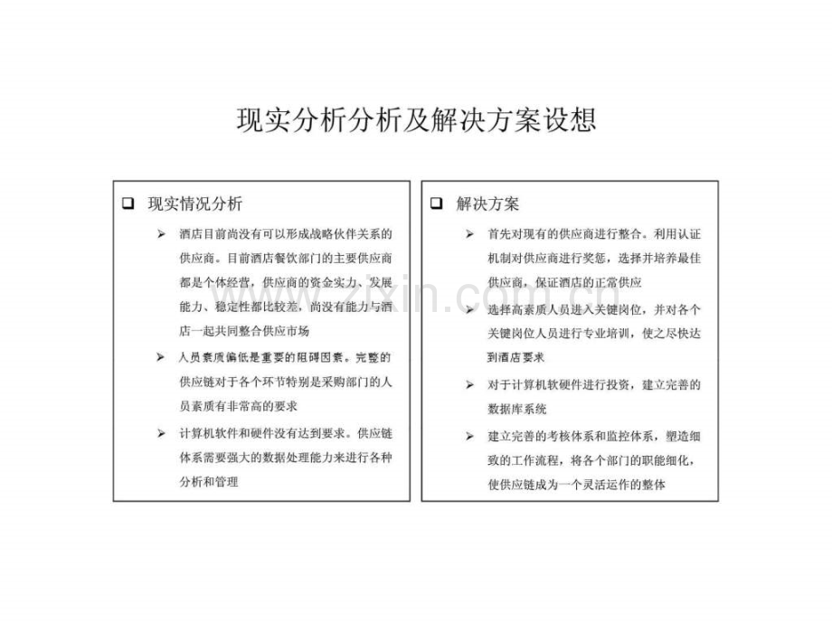 宜昌国际大酒店数字化供应链体系设计方案.ppt_第3页