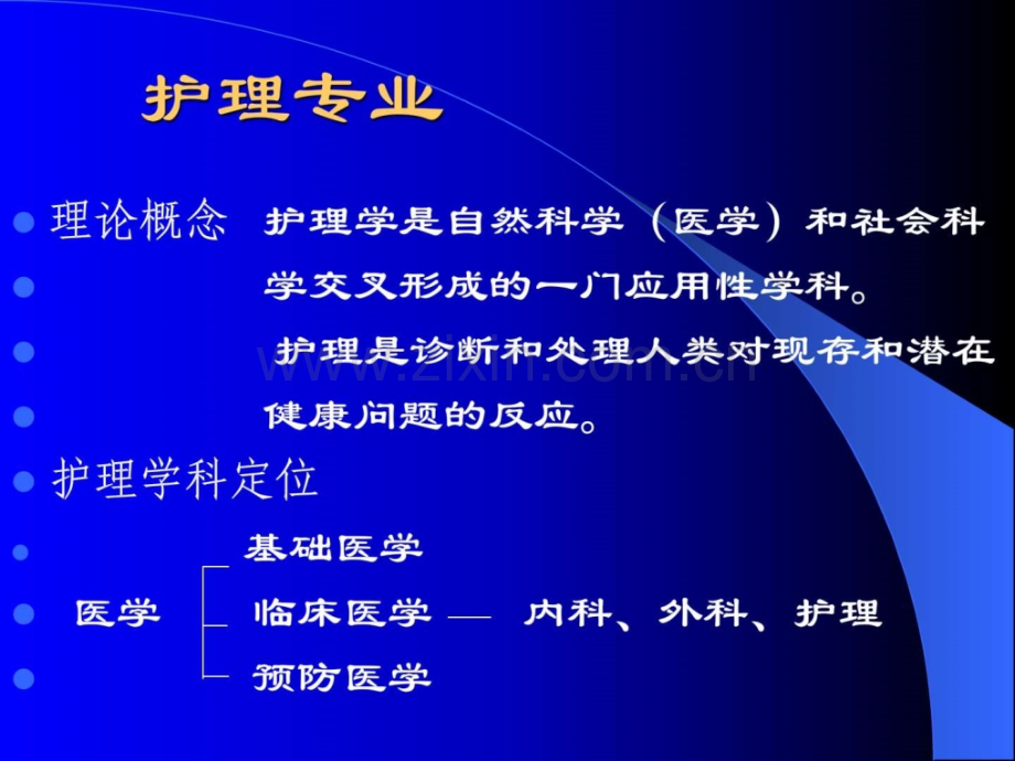 护理专业教育.ppt_第3页