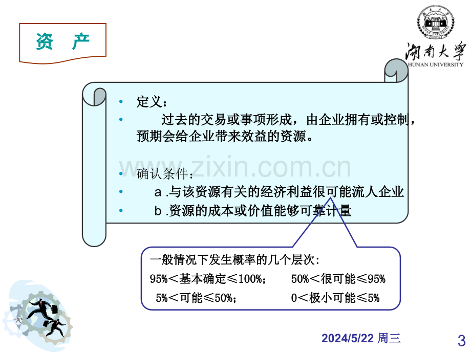 会计实务----资产：MBA课程.ppt_第3页