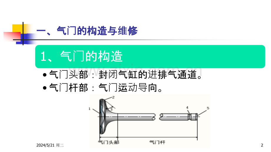 汽油机气门组零件的拆装与维修.pptx_第2页