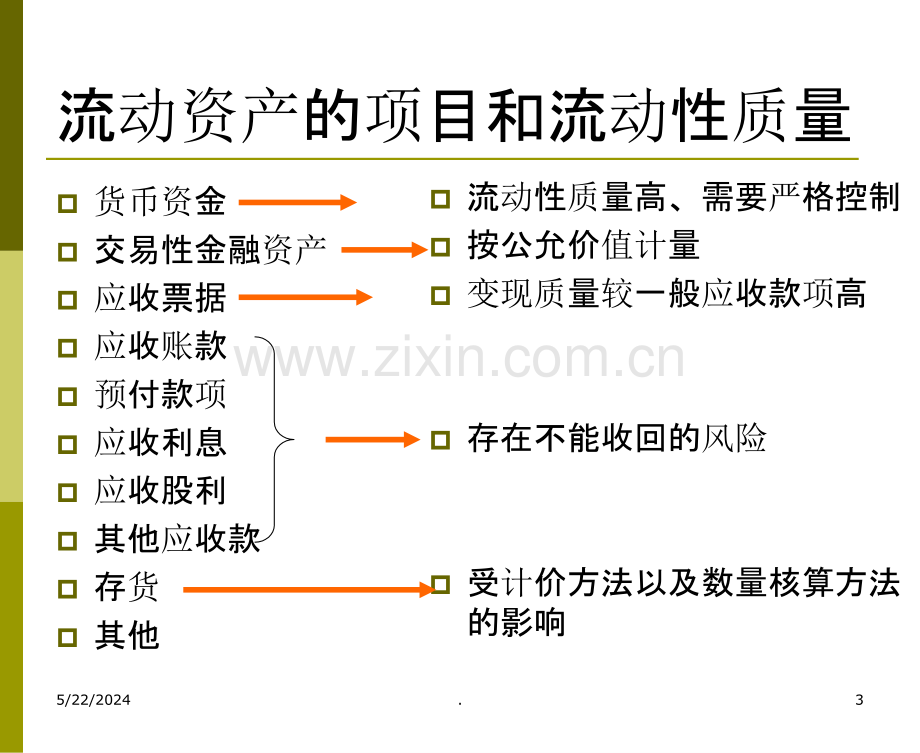 货币资金与应收款项-南开大学商学院.ppt_第3页