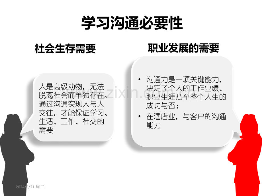 第一章酒店沟通技巧.ppt_第3页