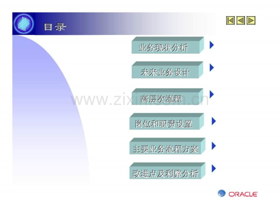 业务流程培训手册—采购模块.ppt_第3页