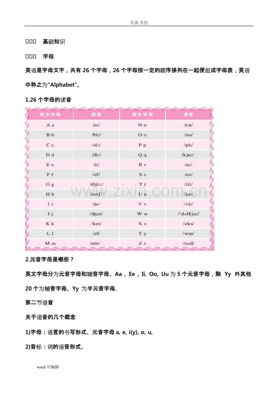 初中英语基础知识汇总.pdf_第1页