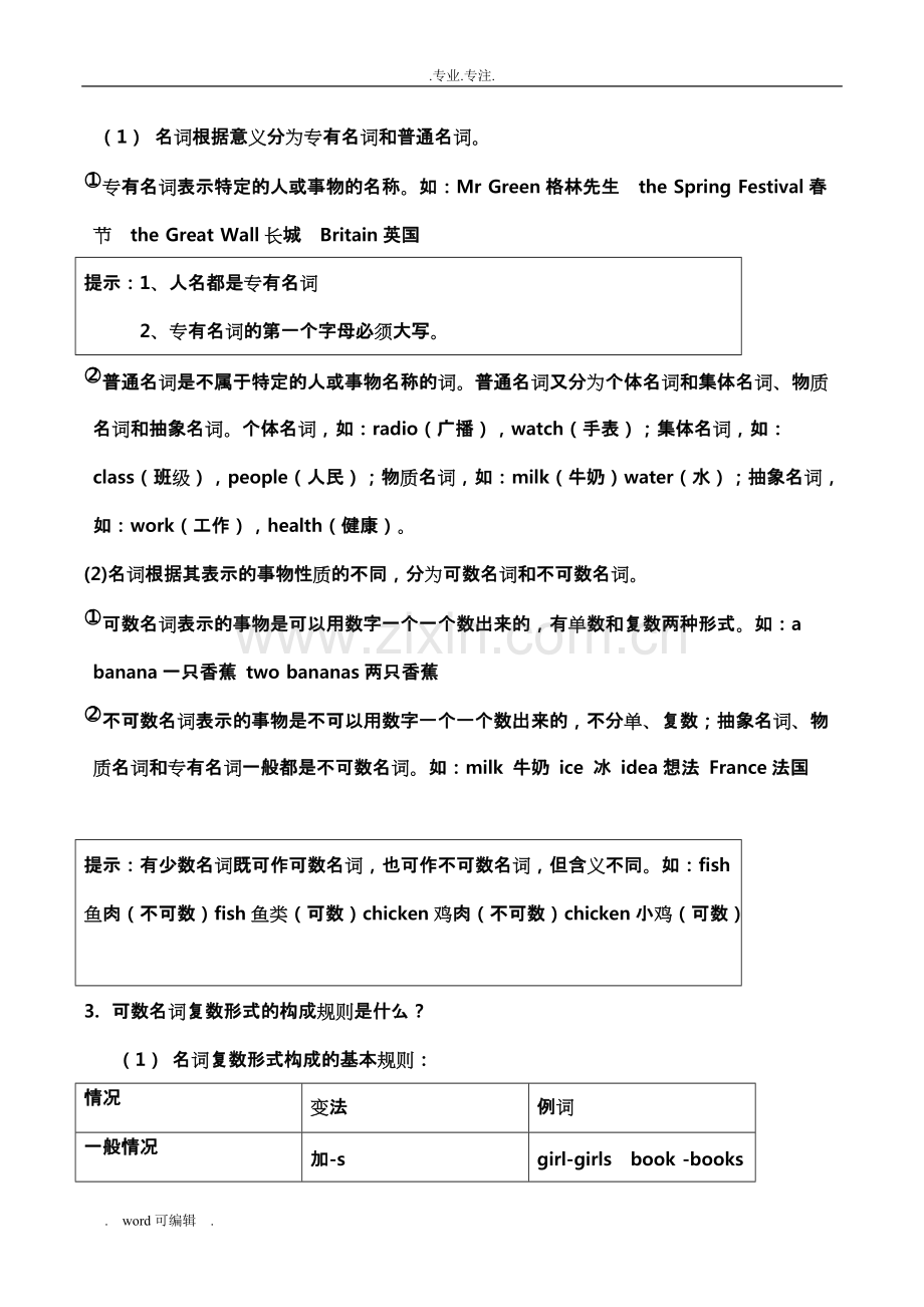 初中英语基础知识汇总.pdf_第3页