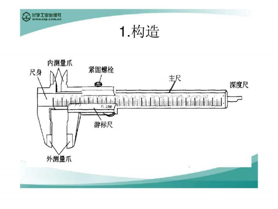 《汽车配件经营与管理》情景1：任务三法定计量单位及其量器具使用.ppt_第3页