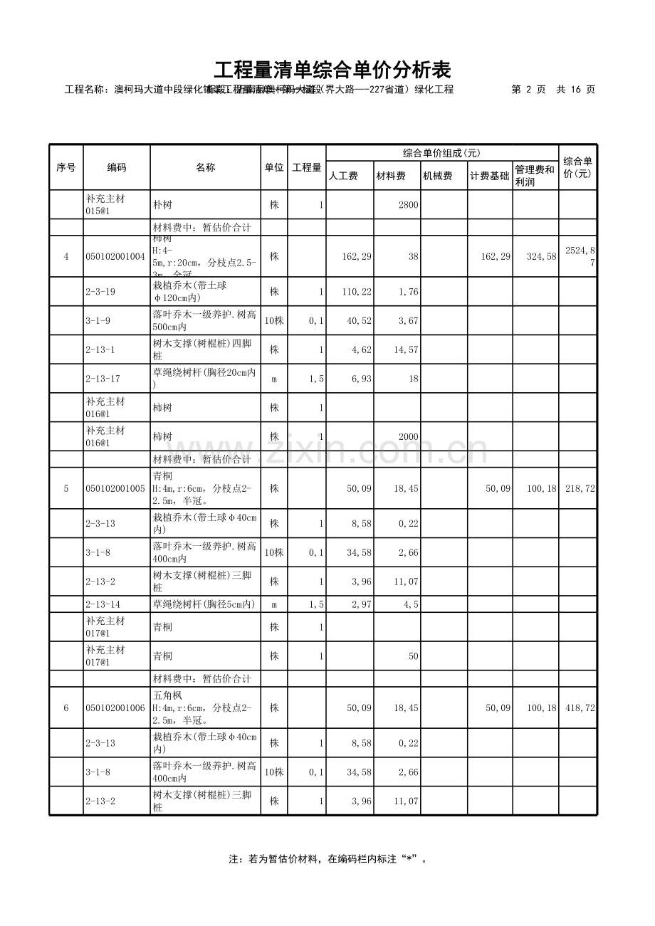 表--工程量清单综合单价分析表(一).xls_第2页