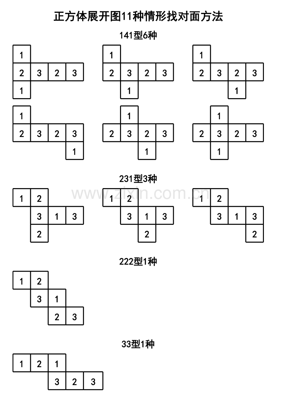 正方体展开图11种情形找对面方法.xls_第1页