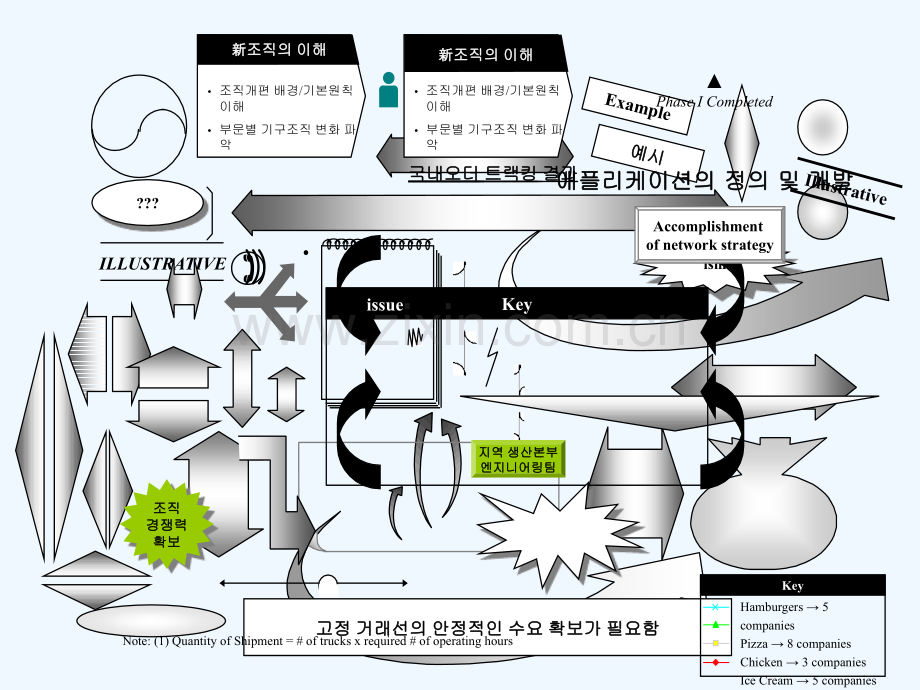 PPT设计素材大全打包下载.ppt_第1页