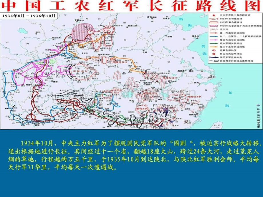 七律长征(公开课).ppt_第3页