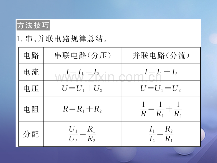 2017年秋九年级物理上册-专题七-电与热的综合计算作业-(新版)教科版.ppt_第2页