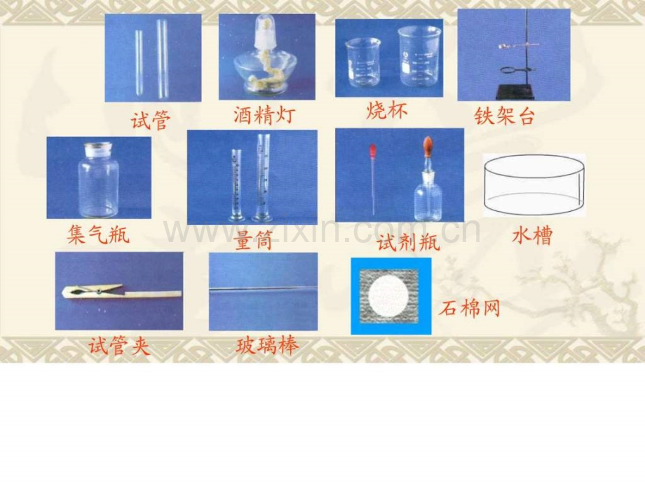 初中人教版九级化学上册13走进化学实验室(.ppt_第3页