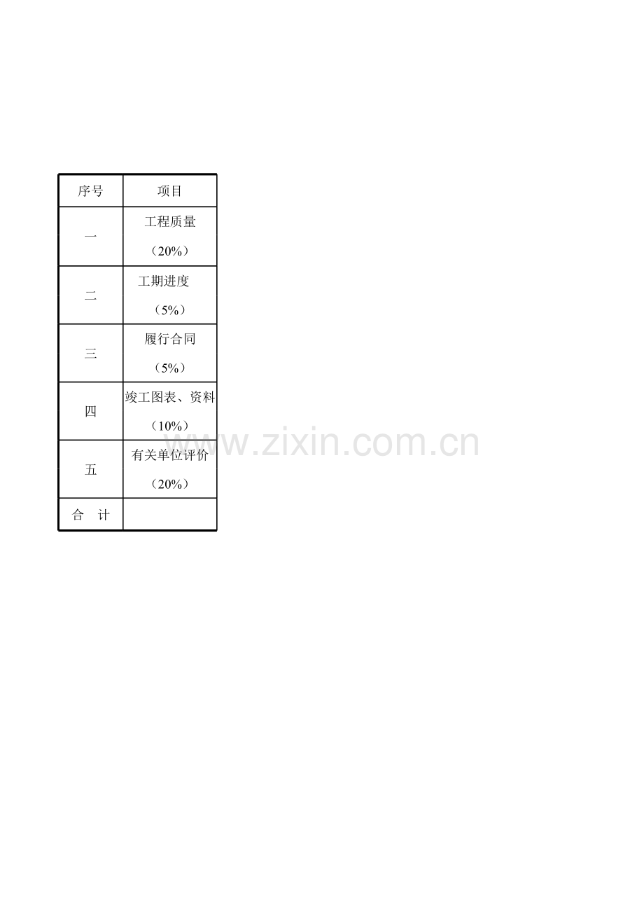 施工管理综合评分表(表格模板、XLS格式).xls_第2页