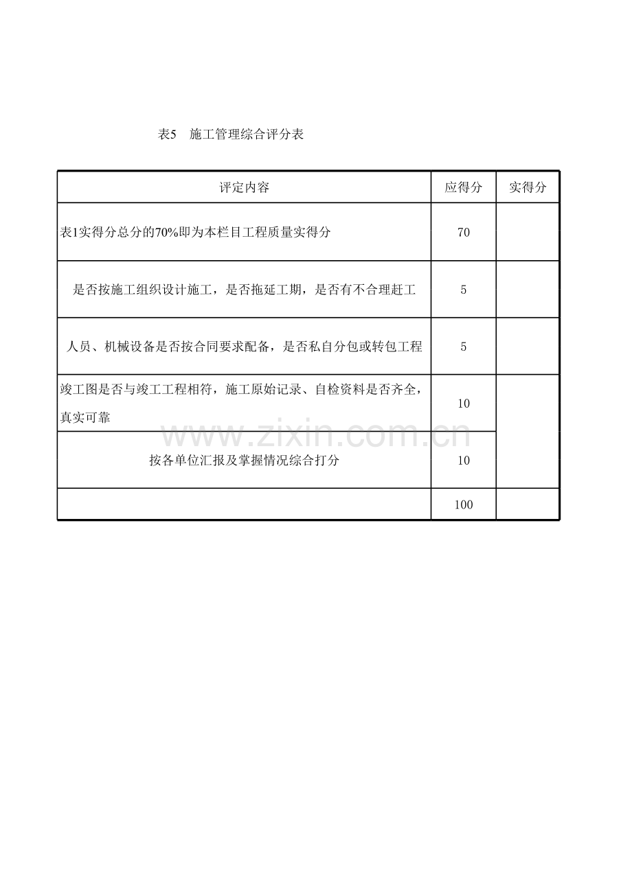 施工管理综合评分表(表格模板、XLS格式).xls_第3页