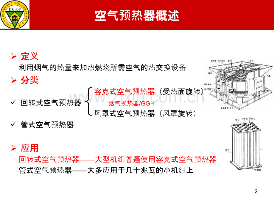 电站锅炉空气预热器.ppt_第2页