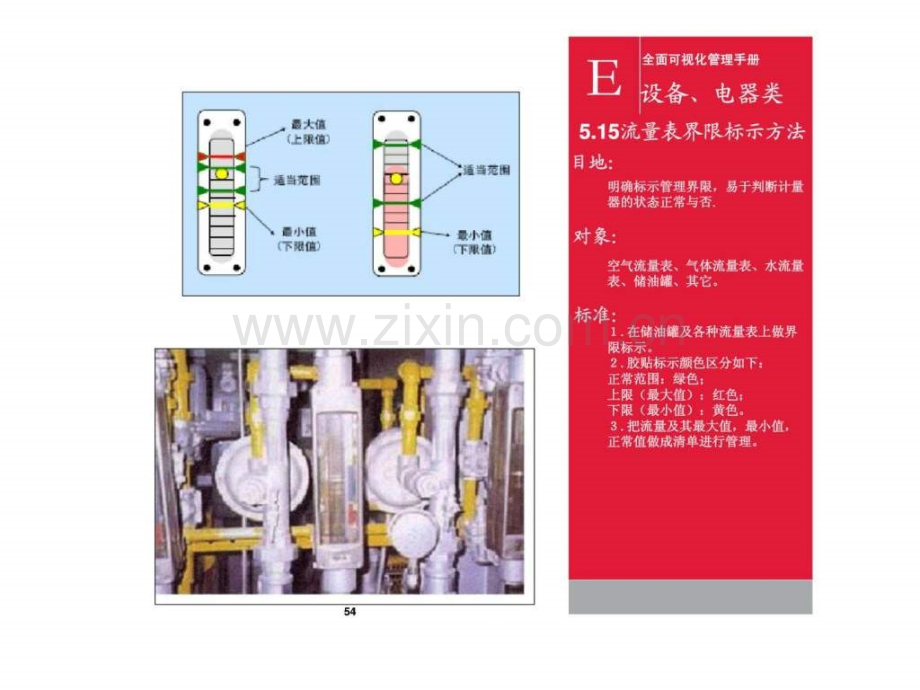 全面可视化管理手册.ppt_第2页