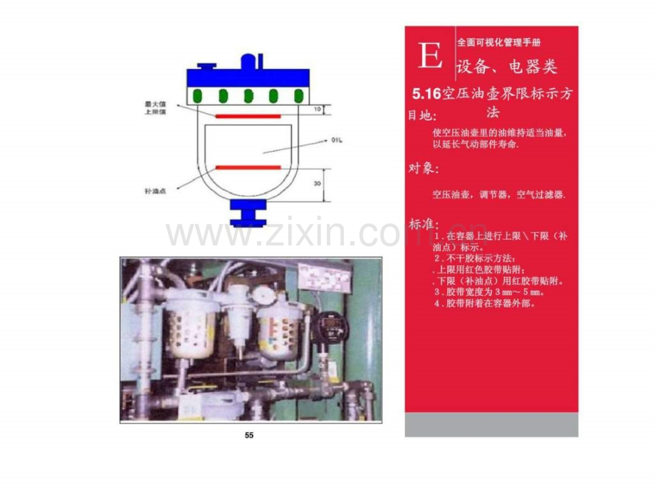 全面可视化管理手册.ppt_第3页