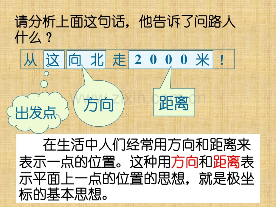 【人教A版】2017秋高中数学选修44《12极坐标系》课.ppt_第3页