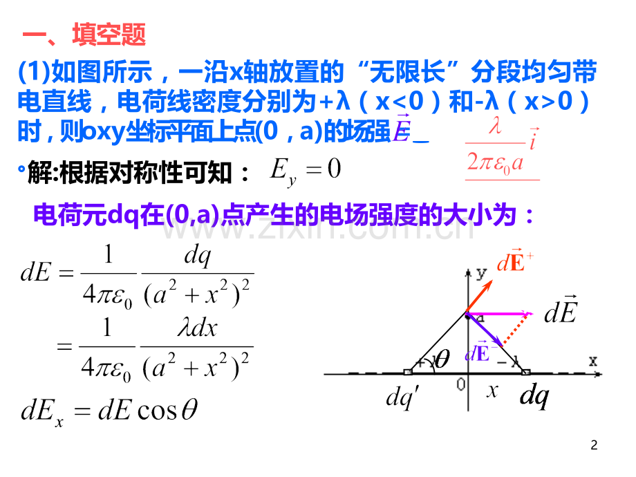 福州大学大学物理规范作业30.ppt_第2页