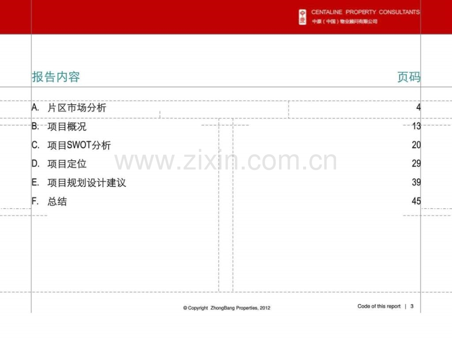 中原2012武汉南国悦公馆商务办公中心项目市场定位报.ppt_第3页