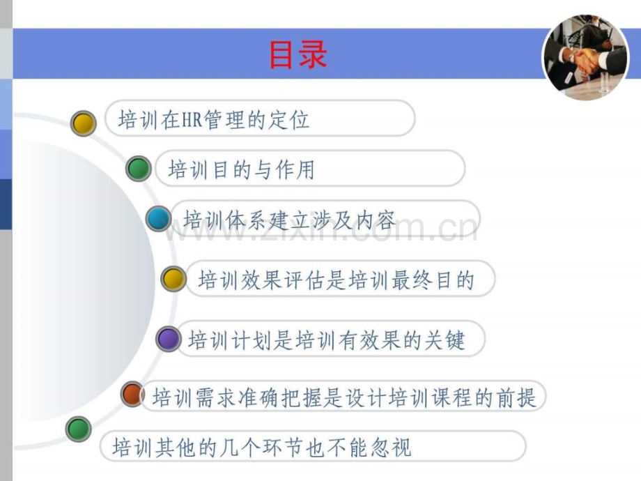 培训体系建立与效果评估.ppt_第2页