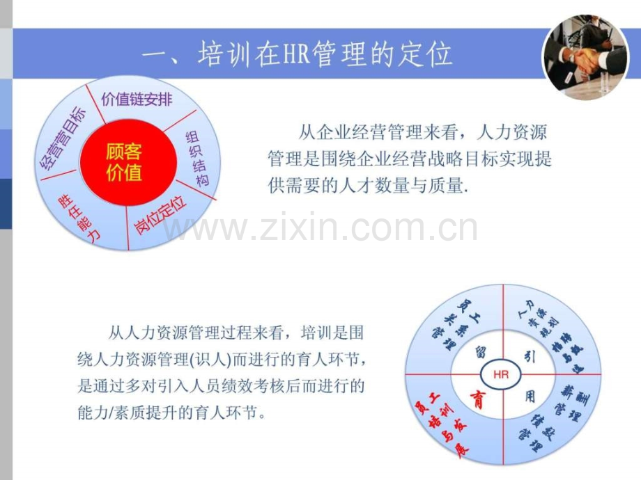 培训体系建立与效果评估.ppt_第3页