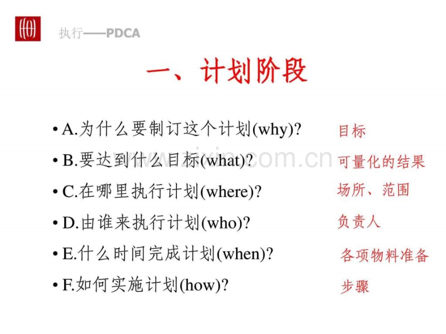 -有效执行——如何完成任务.ppt_第3页