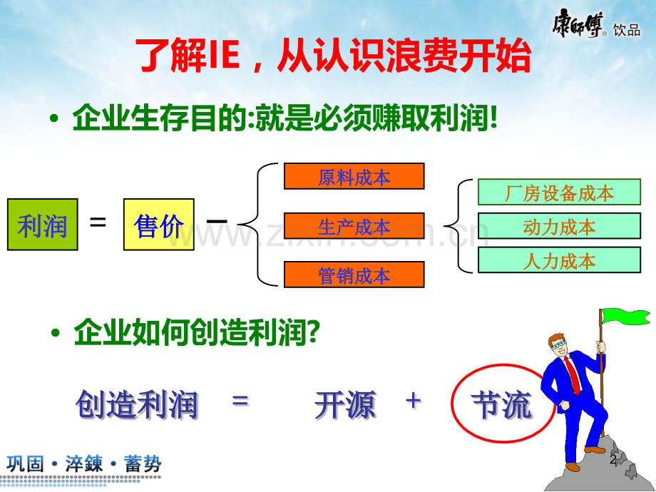 经典IE基础知识培训教材.ppt_第2页