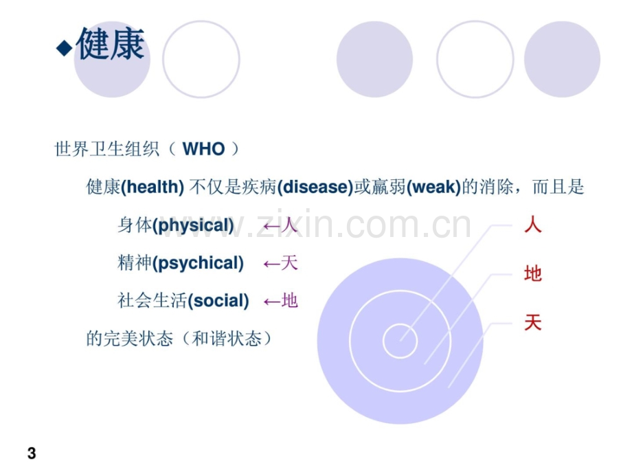 1章-康复护理概论.ppt_第3页