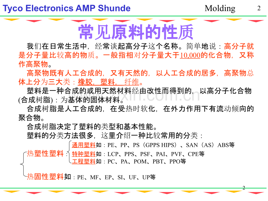 专业技能培训.ppt_第2页