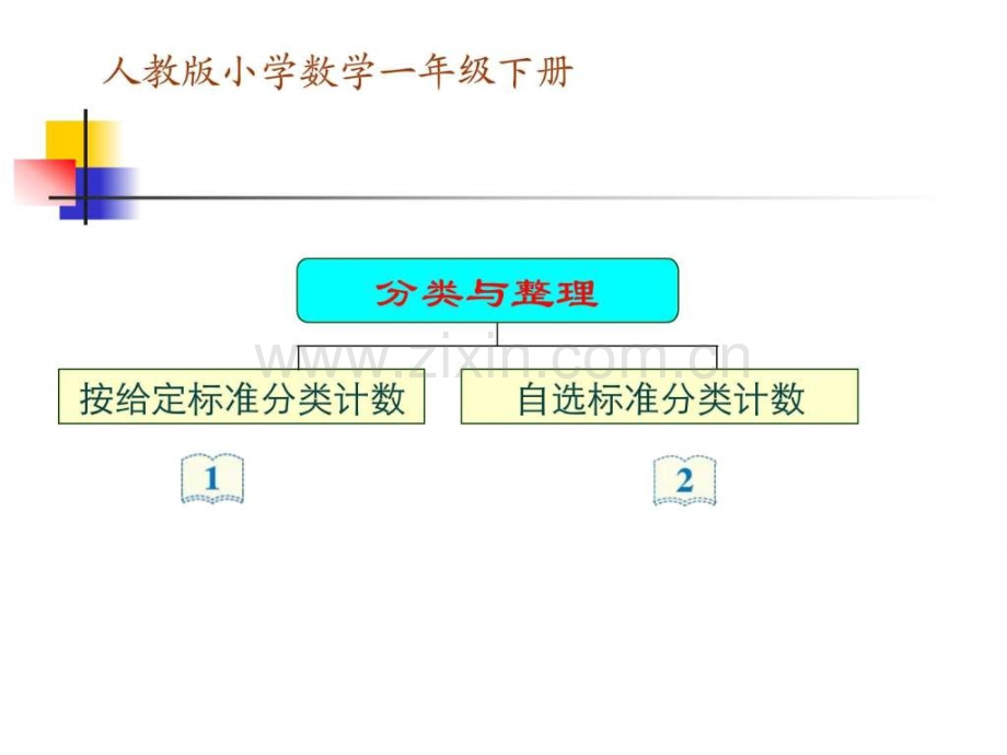 《分类与整理》版新教材一年级数学(下)第三单元.ppt_第2页