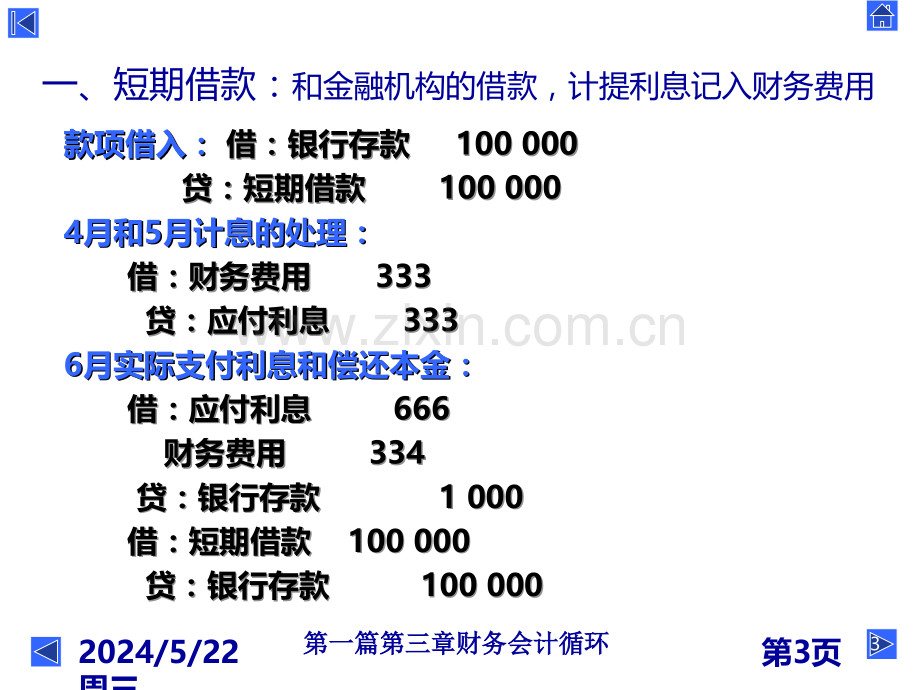 财务会计总复习负债部分.ppt_第3页